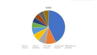 admin 第15页