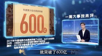 国产视频国产,国产生态下的视频盛宴